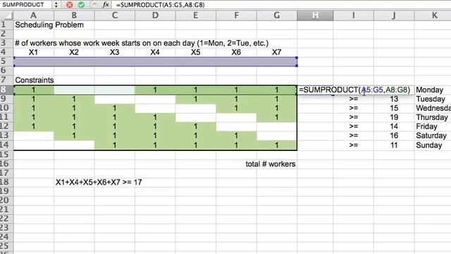 Linear Programming: Employee Scheduling with Excel Solver смотреть онлайн
