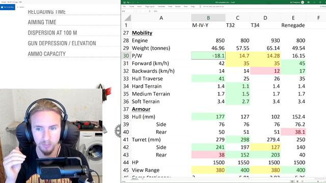 M-IV-Y - PREMIUM YOH - FIRST LOOK - World of Tanks смотреть онлайн