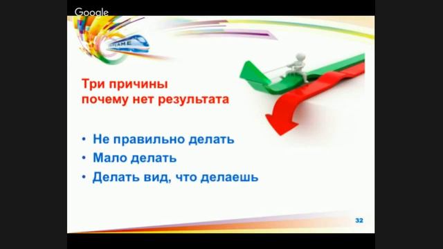 День 1-Гузель Гилязова и Ильгиз Ахметшин, Ирина Комарова (5 й ОНЛАЙН ФОРУМ) смотреть онлайн