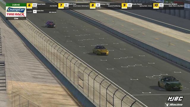 ChampCar iRacing Series 2023, 4.5 Hours of Laguna Seca смотреть онлайн