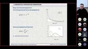 Лекция 3. Метрология, стандартизация и сертификация. 2021