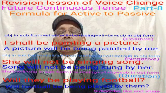VOICE CHANGE IN FUTURE CONTINUOUS TENSE смотреть онлайн