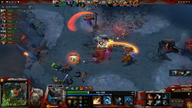 ALOHADANCE Juggernaut vs Liquid`MinD_ContRoL Axe Full highlights смотреть онлайн