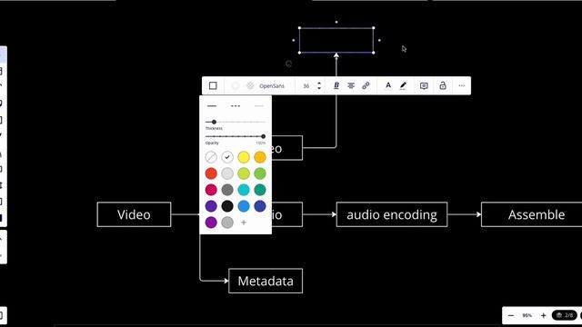 PT 8 : Directed Acyclic Graph (DAG) Model | Design Youtube | System Design смотреть онлайн