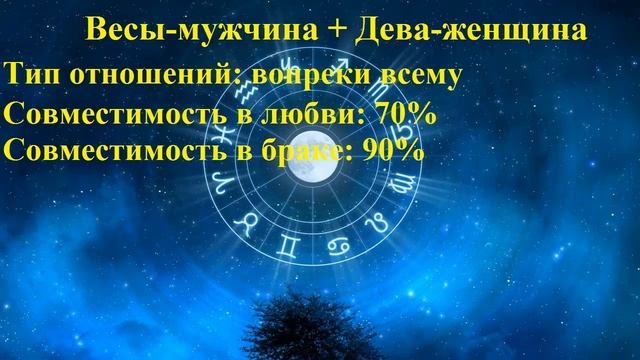 Совместимость Весы-мужчина и Дева-женщина смотреть онлайн