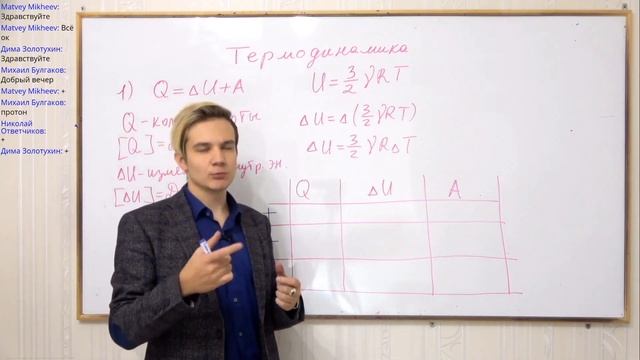 Первое начало термодинамики. ЕГЭ ФИЗИКА смотреть онлайн