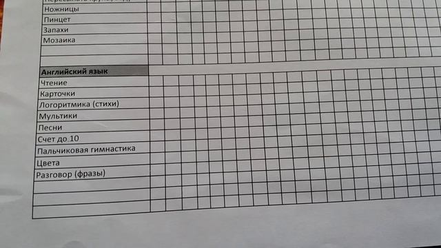 Что должен уметь делать ребенок в 3 года+. План развития деток от 3 лет. смотреть онлайн