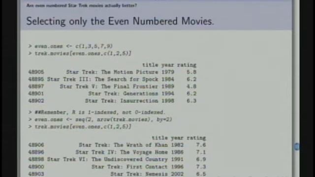 Intro to R and Python смотреть онлайн