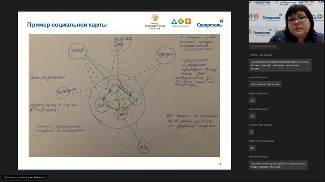 21.09.2020 Эффективность проектной деятельности (Захарова Н., Цыбанова О.) БФ Дорога к дому смотреть онлайн