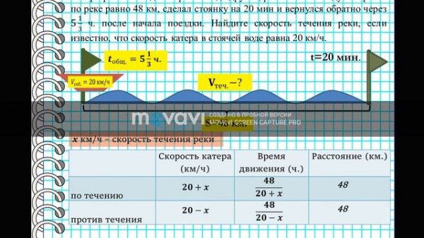 Катер прошёл от одной пристани до другой, расстояние между которыми по реке равно 48 км.