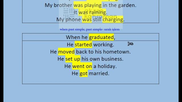 DERS 35 | PAST CONTINUOUS TENSE (Orta Seviye) смотреть онлайн