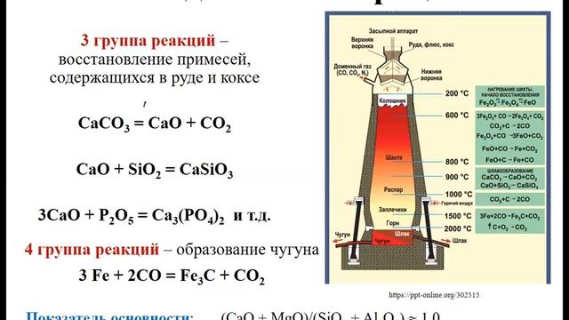Лекция СТОМ 2 3 смотреть онлайн