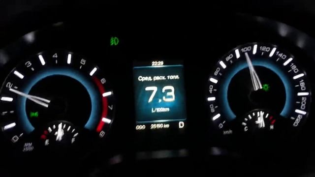 #HAVAL Хавейл, что ты такое?  Расход сказка.