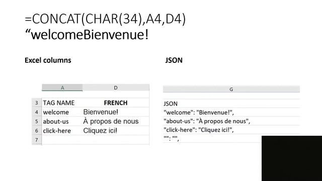 Excel to JSON formula explained смотреть онлайн