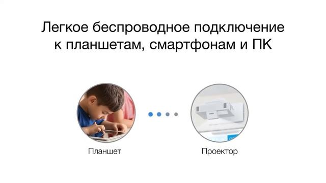 Epson EB-1485Fi | Интерактивный ультракороткофокусный лазерный проектор для школы смотреть онлайн