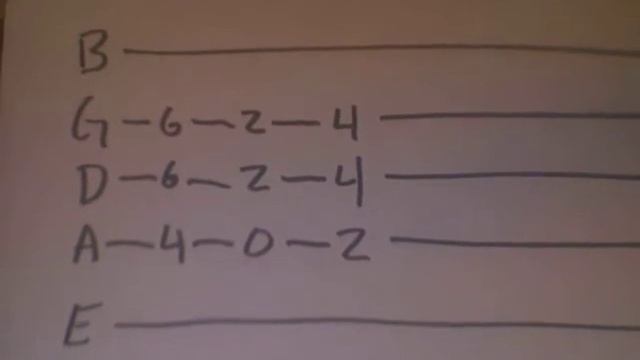 How to play Cute Without The E by Taking Back Sunday Acoustic Cover смотреть онлайн