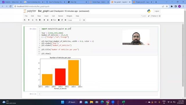 Bar Plot using #python (#barplot) смотреть онлайн