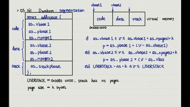 5.02 Virtual Memory: OS 161 Dumbvm смотреть онлайн