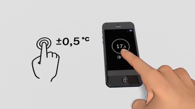 Приложение Buderus EasyMode (установка температуры)