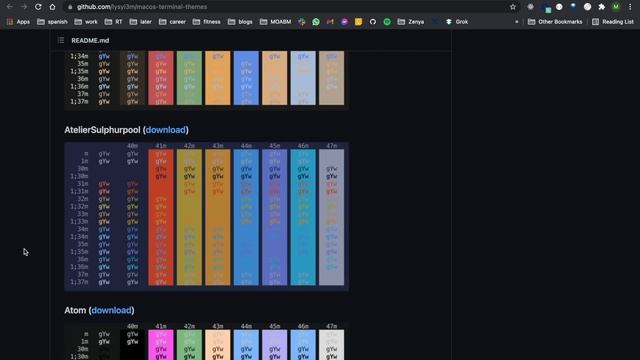 How to make your terminal look ~a e s t h e t i c ~ AF | Look like a 10x programmer смотреть онлайн
