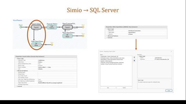 2022 Simio Sync Presentation - Grant Romine смотреть онлайн