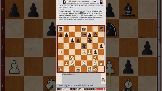 Satty Zhuldyz Blitz 2023 - Round: 3.4 || Levon Aronian vs Alexander Grischuk смотреть онлайн