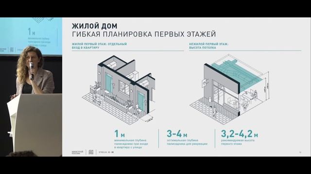 Екатерина Малеева, директор проектов КБ Стрелка. Часть 2 смотреть онлайн