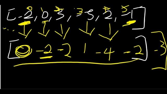 Leetcode 303 - Range Sum Query - Immutable | Prefix Sum смотреть онлайн