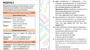 Spotlight 7. Модуль 9a. You are what you eat!