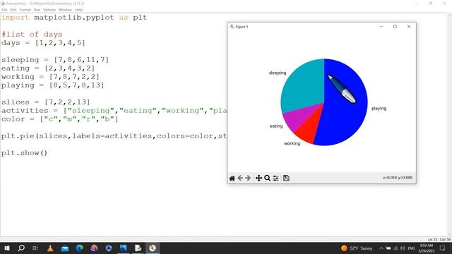 Matplotlib#6 - Pie Charts المخططات الدائرية смотреть онлайн