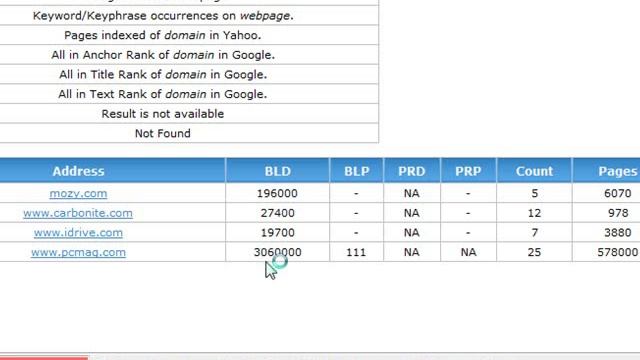 SEO Ascender Keyword Research Part B смотреть онлайн