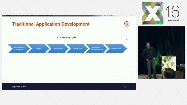 Web Application Security - NGWAF, RASP, WAF What The Hell's The Difference | Signal Sciences смотреть онлайн