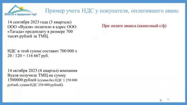 Декларация по НДС  при авансах и предоплатах. Примеры, расчеты, заполнение у покупателя и поставщик