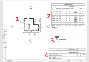 Алгоритм пошаговый создания проекта в ревит с нуля (упрощенно). Часть 3