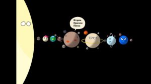 Альтернативное Будущее Солнечной Системы 1 Часть "Проблемы на Земле"