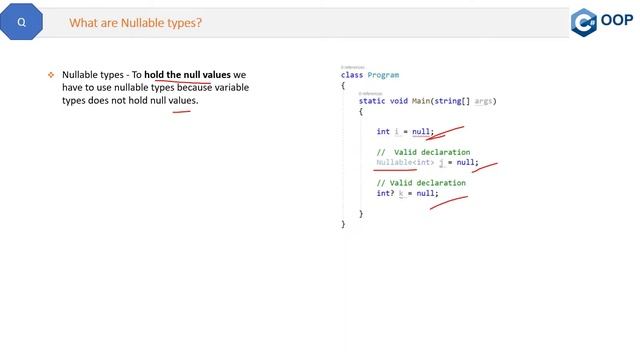 What are Nullable types ? смотреть онлайн