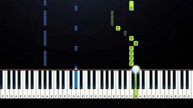 Hazbin Hotel - Poison (Easy Beginner Piano Tutorial) смотреть онлайн