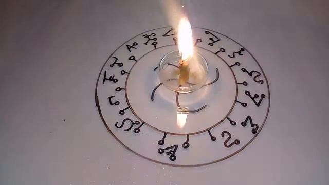 ЧЕРНЫЙ РИТУАЛ СНЯТЬ ПОЛОВУЮ ПРИВЯЗКУ ЧЕРЕЗ БЕСА ОГНЕЯ!АВТОРСКИЙ Александр Пичуев смотреть онлайн