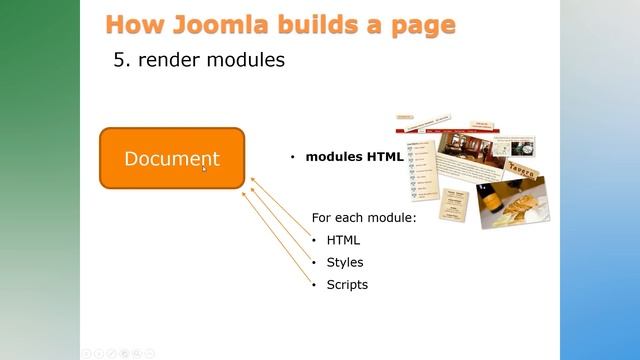 Joomla System Plugins Explained with Randy Carey смотреть онлайн