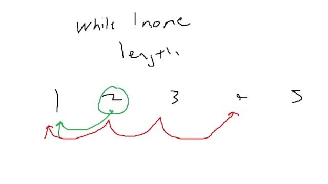 Leetcode #1721: Swapping Nodes in a Linked List смотреть онлайн