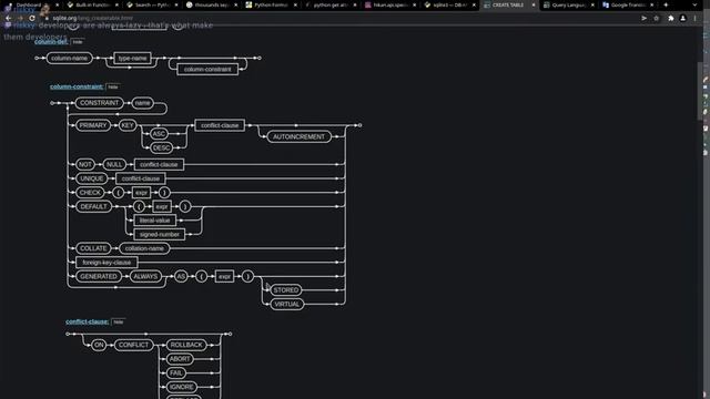 Basics of relational databases with SQLite and Python part II.5 смотреть онлайн