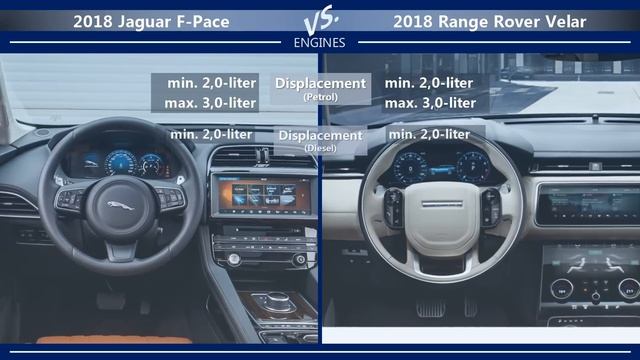 2018 Jaguar F-Pace vs 2018 Range Rover Velar (technical comparison) смотреть онлайн