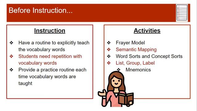 Before, During and After Vocabulary Strategies смотреть онлайн
