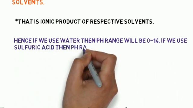 Why pH range is 0-14? | Interview Questions смотреть онлайн
