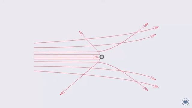 Эрнест Резерфорд