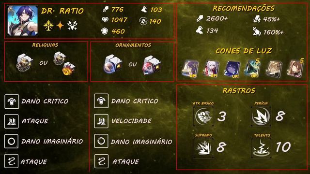 EXTREMAMENTE FORTE! ANALISE E GUIA COMPLETO DO DR. RATIO || HONKAI: STAR RAIL смотреть онлайн