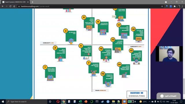 OVERVIEW OF EXCEL FOR FIRST YEAR - IIM CALCUTTA [11 JULY 2021] смотреть онлайн