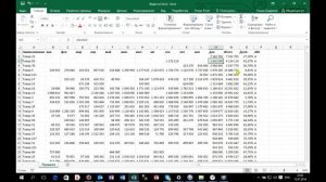 ABC анализ в MS Excel для закупщиков  Изучаем главные инструменты закупщиков