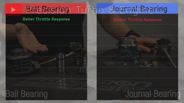 Quickly Clarified - Ball Bearing vs Journal Bearing Turbos | Pros & Cons смотреть онлайн