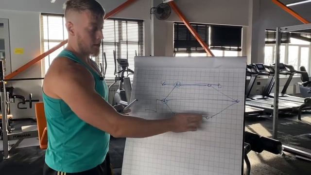 Жим штанги от груди лежа. Разбор упражнения смотреть онлайн